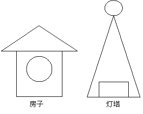 关于试探初中数学几何教学的有效策略的函授毕业论文范文